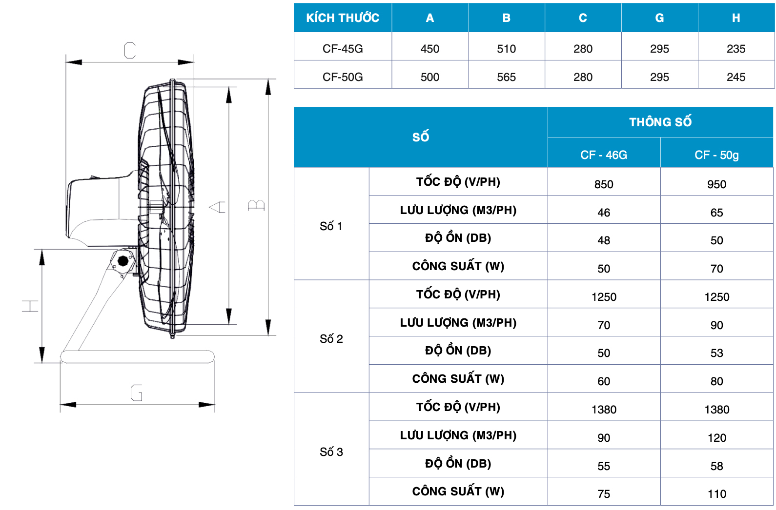 bang_ve_ky_thuat_quat_san
