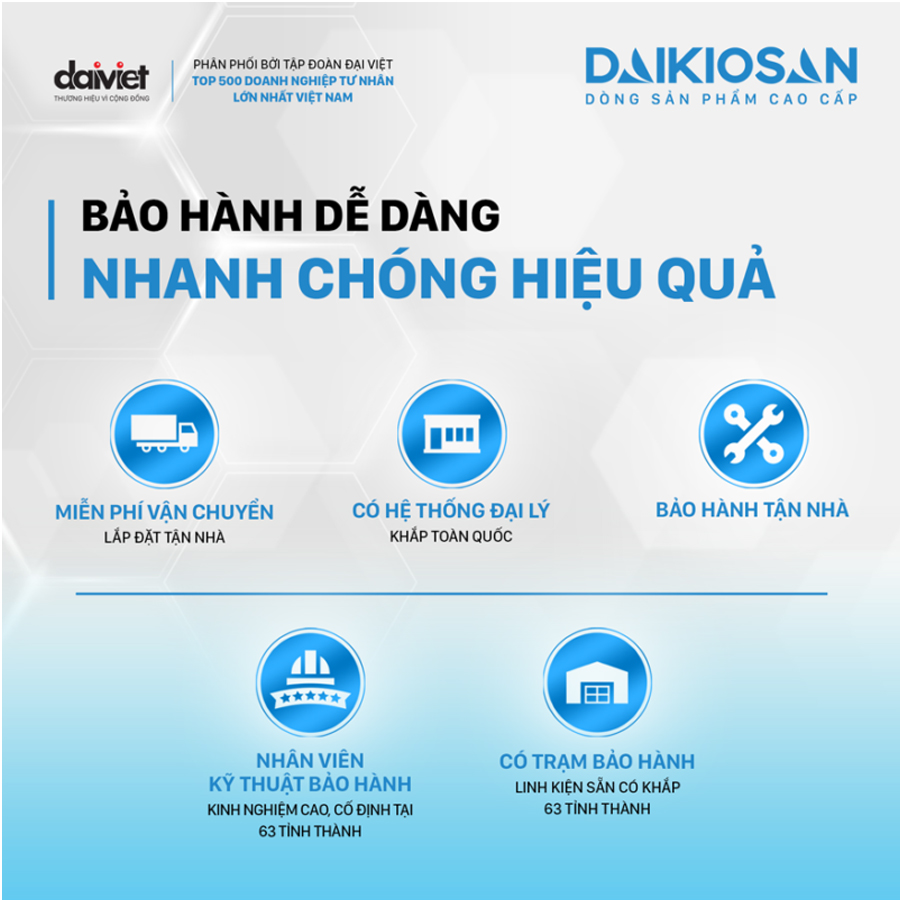bao_hanh_ca_nuoc