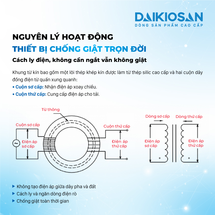 daikiosan_15kva_de150_1f_7