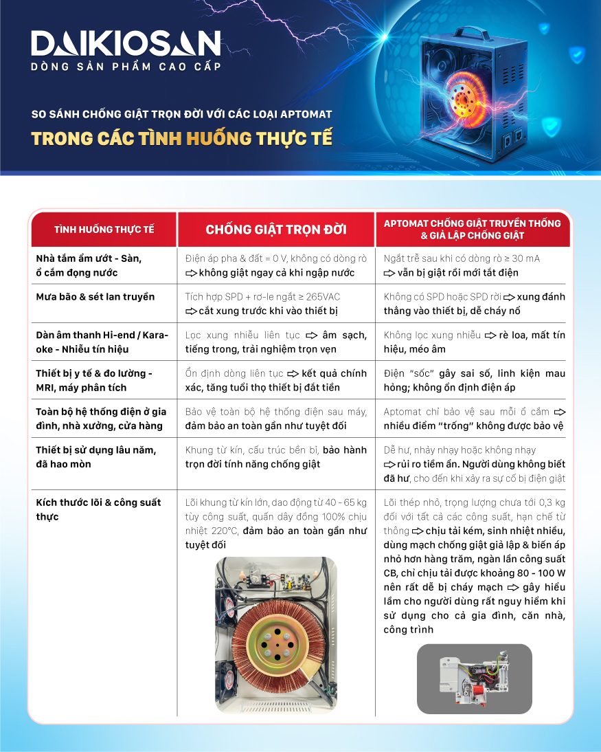 daikiosan_15kva_de150_1f_8