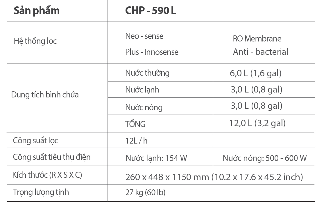may_loc_nuoc_coway_harry_chp-590r3