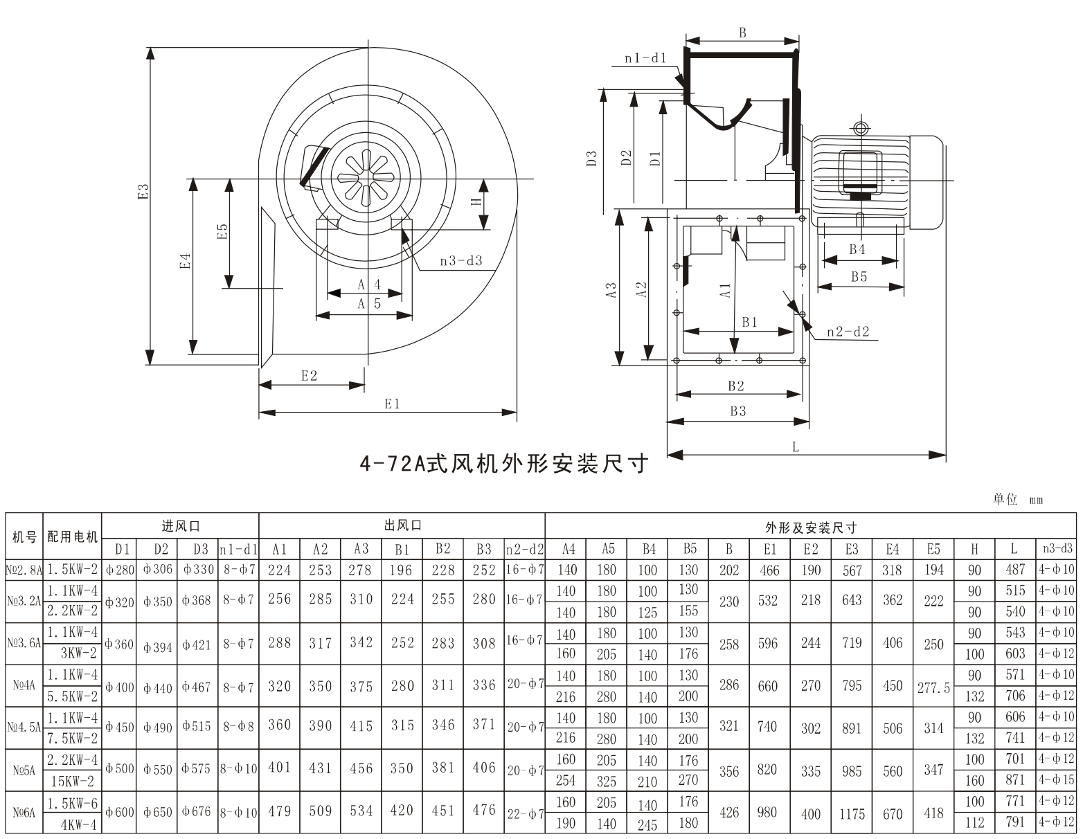 quat_hut_ly_tam_deton_4-72-a_2