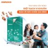 tu-say-quan-ao-nanoco-ncd1502 - ảnh nhỏ 2